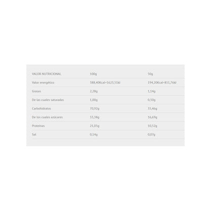 Recovery 1 Kg Frutas Del Bosque_1