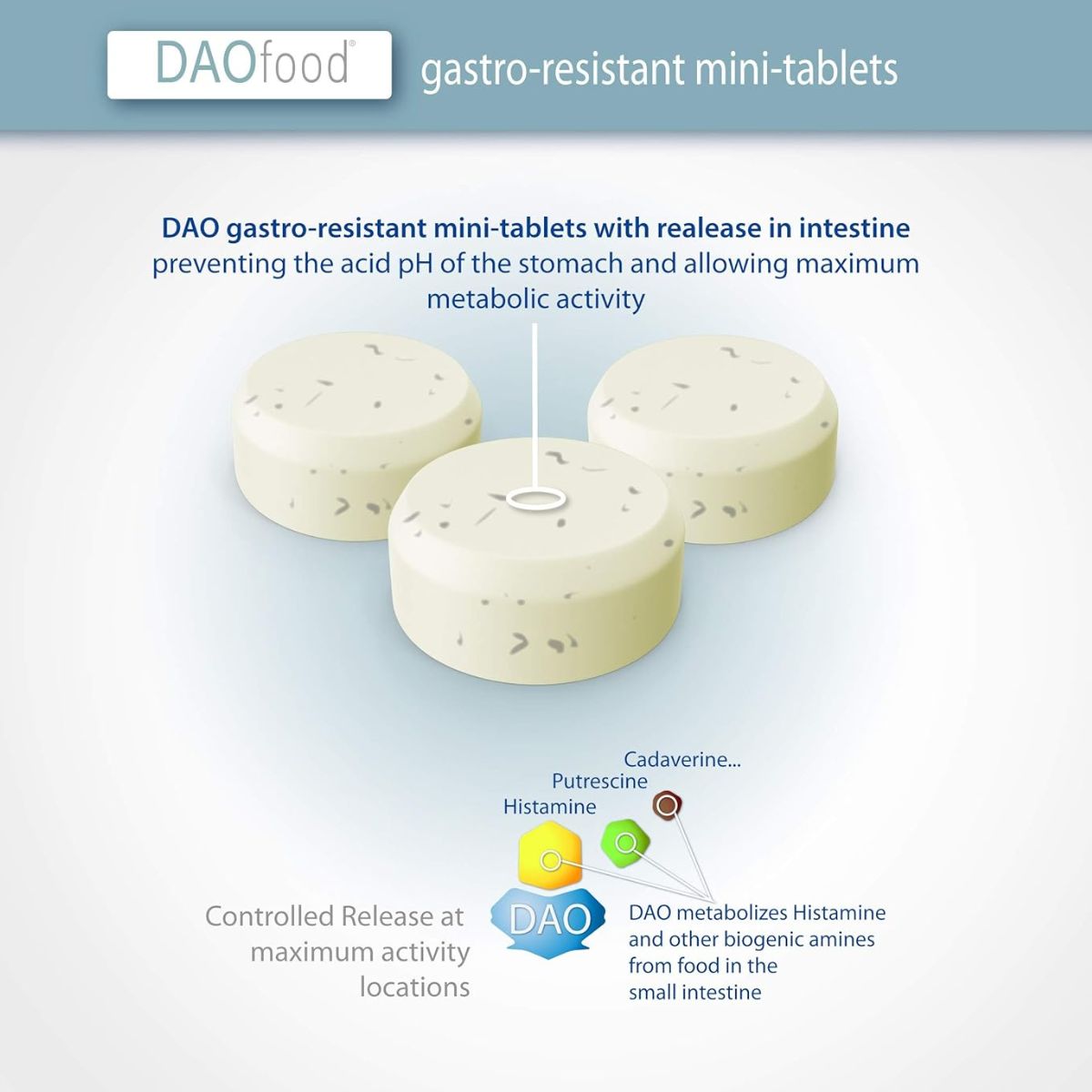 DAOfood® dispensador 60 minicomprimidos