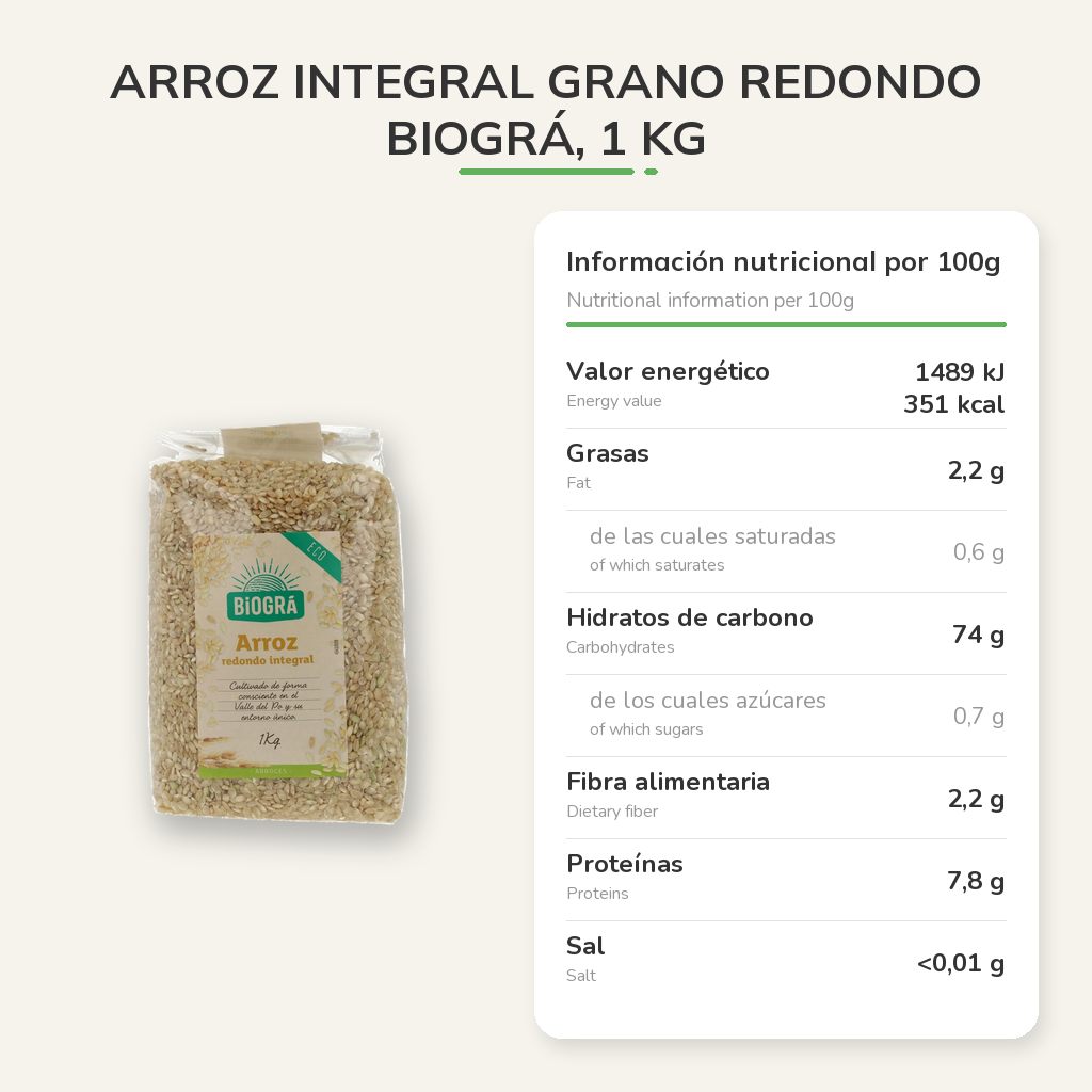 Información nutricional