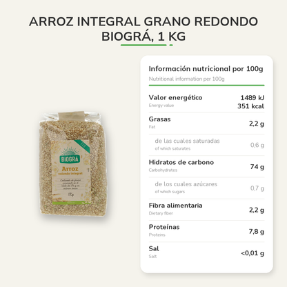 Información nutricional