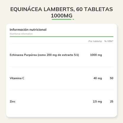 Información nutricional