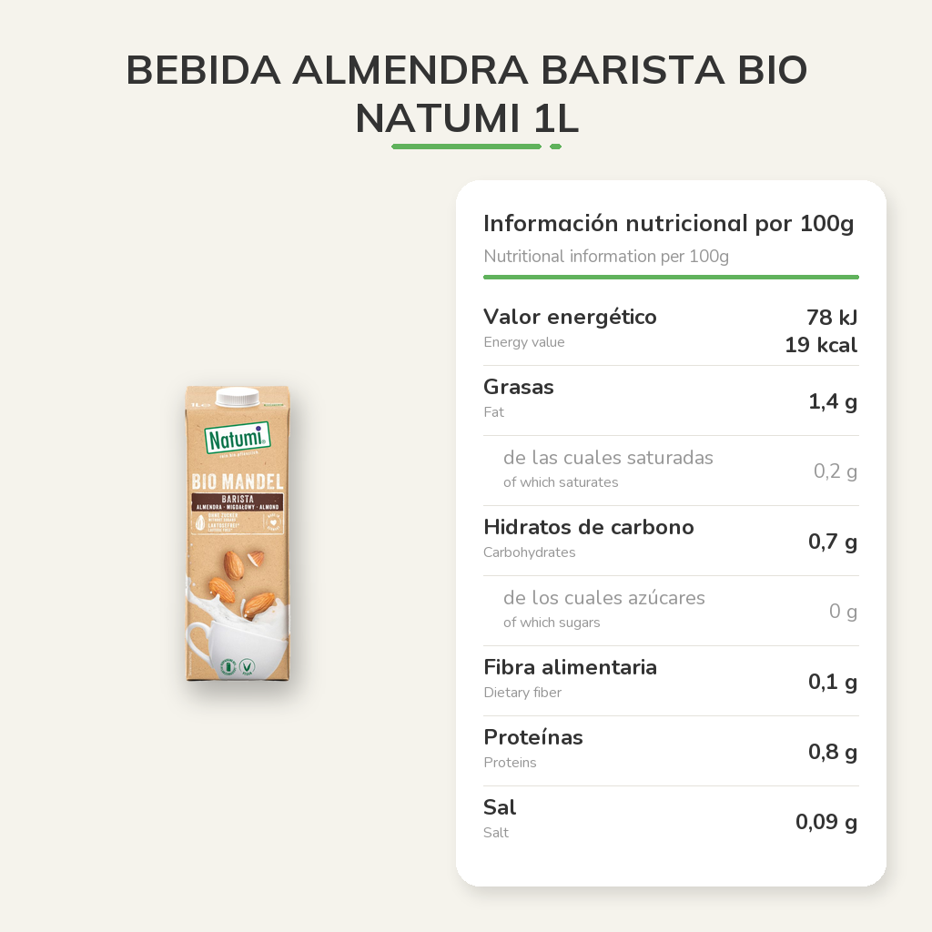 Información nutricional