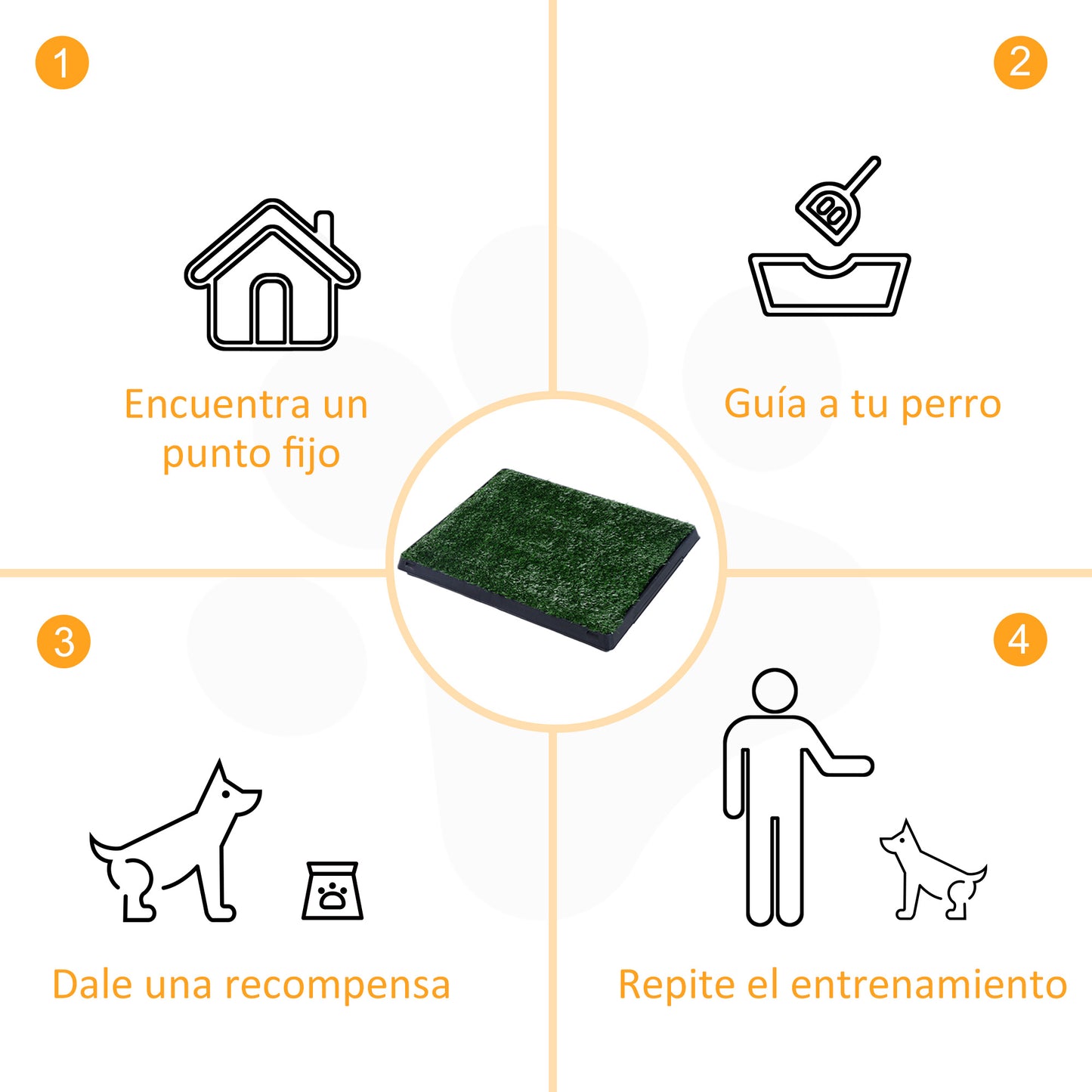 Pawhut Inodoro De Bandeja Perro Césped De Entrenamiento Lavable 51x63x6cm_5