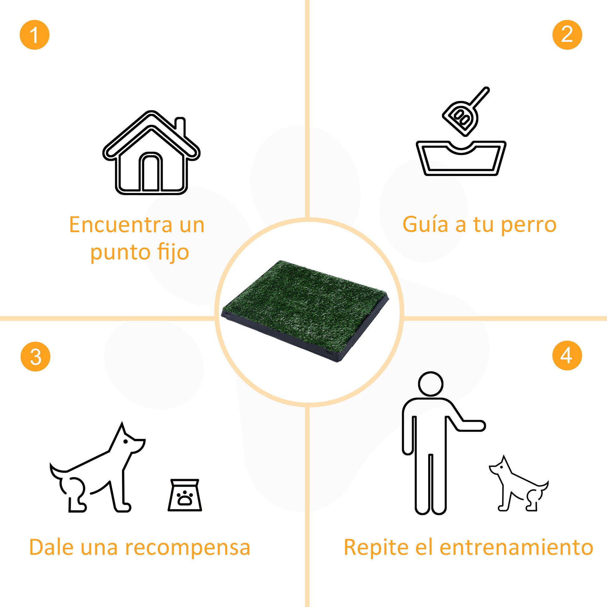Pawhut Inodoro De Bandeja Perro Césped De Entrenamiento Lavable 51x63x6cm_5