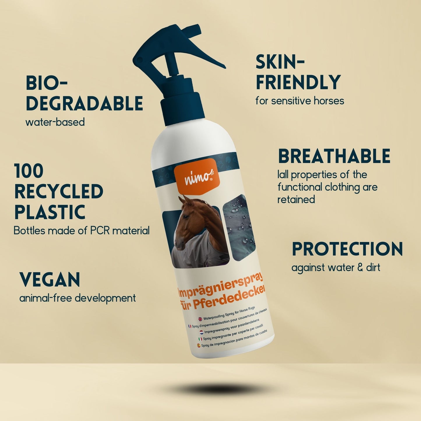 Spray Impermeabilizante Para Mantas De Caballo - Nimo - 5 L_2