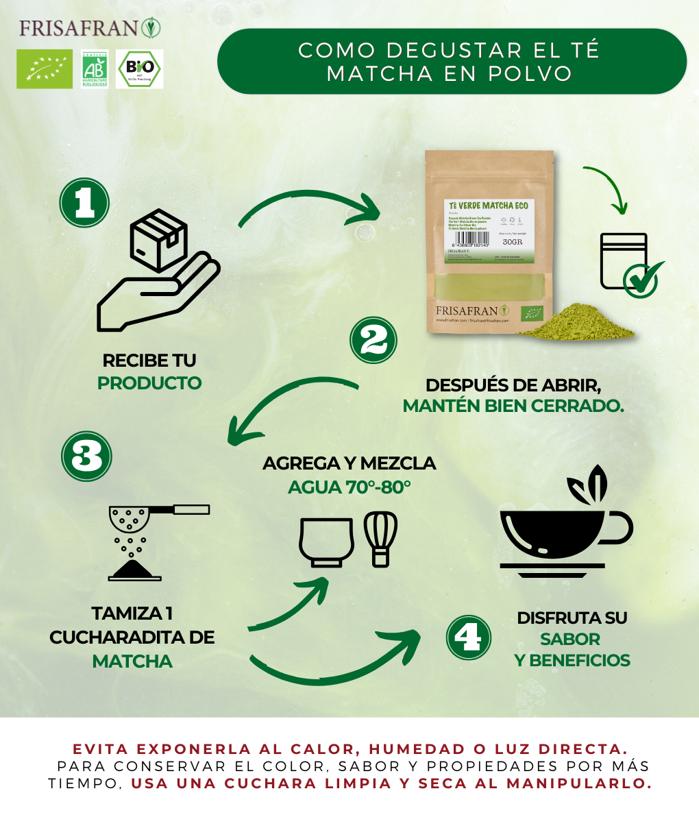 Té Verde Matcha - Calidad Y Sabor | Frisafran 200 G_2