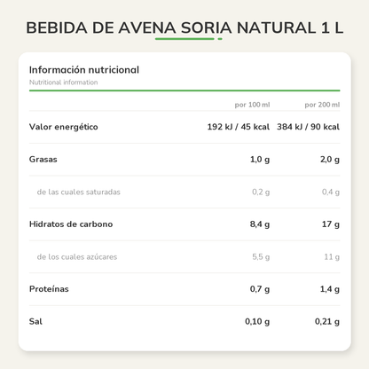 Información nutricional