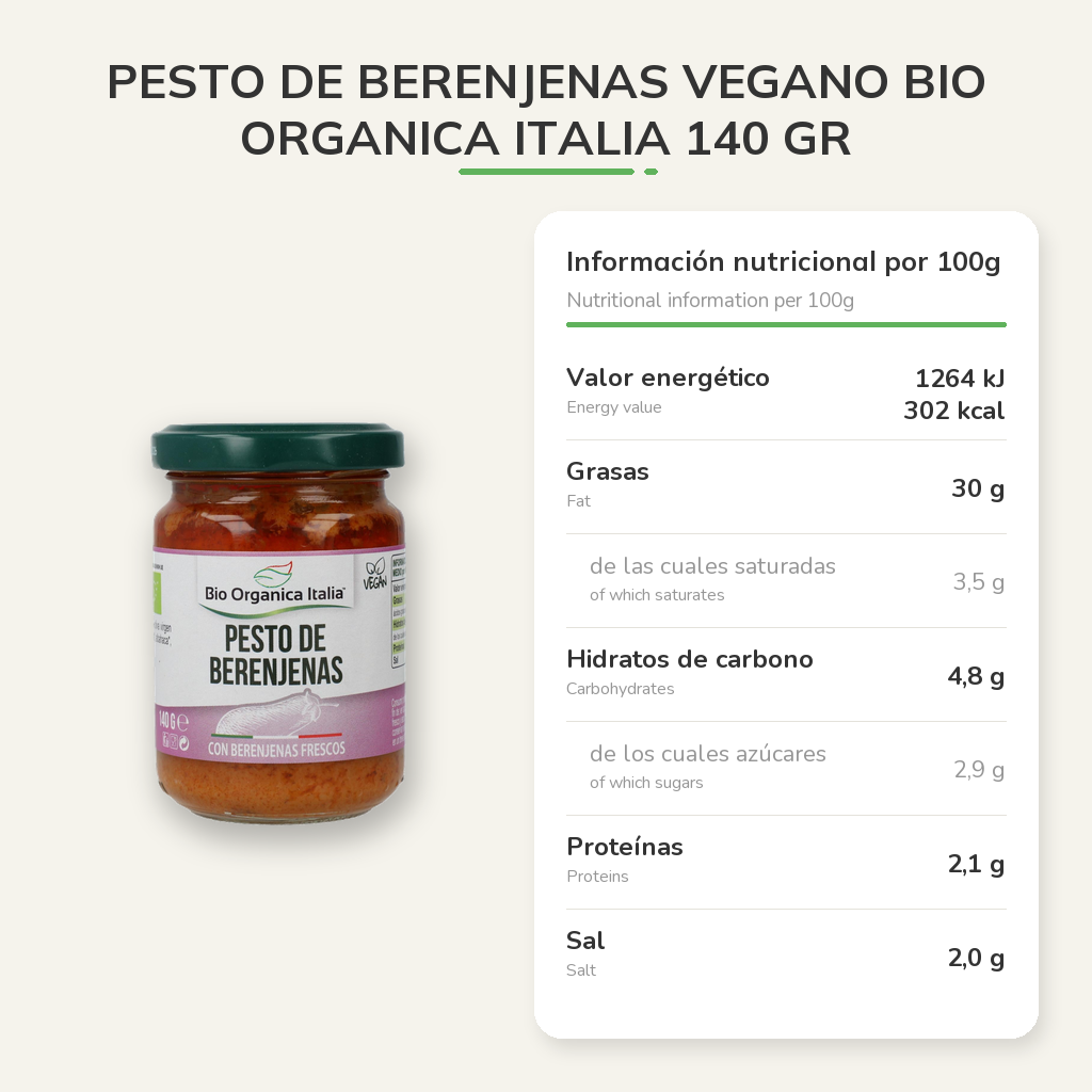 Información nutricional