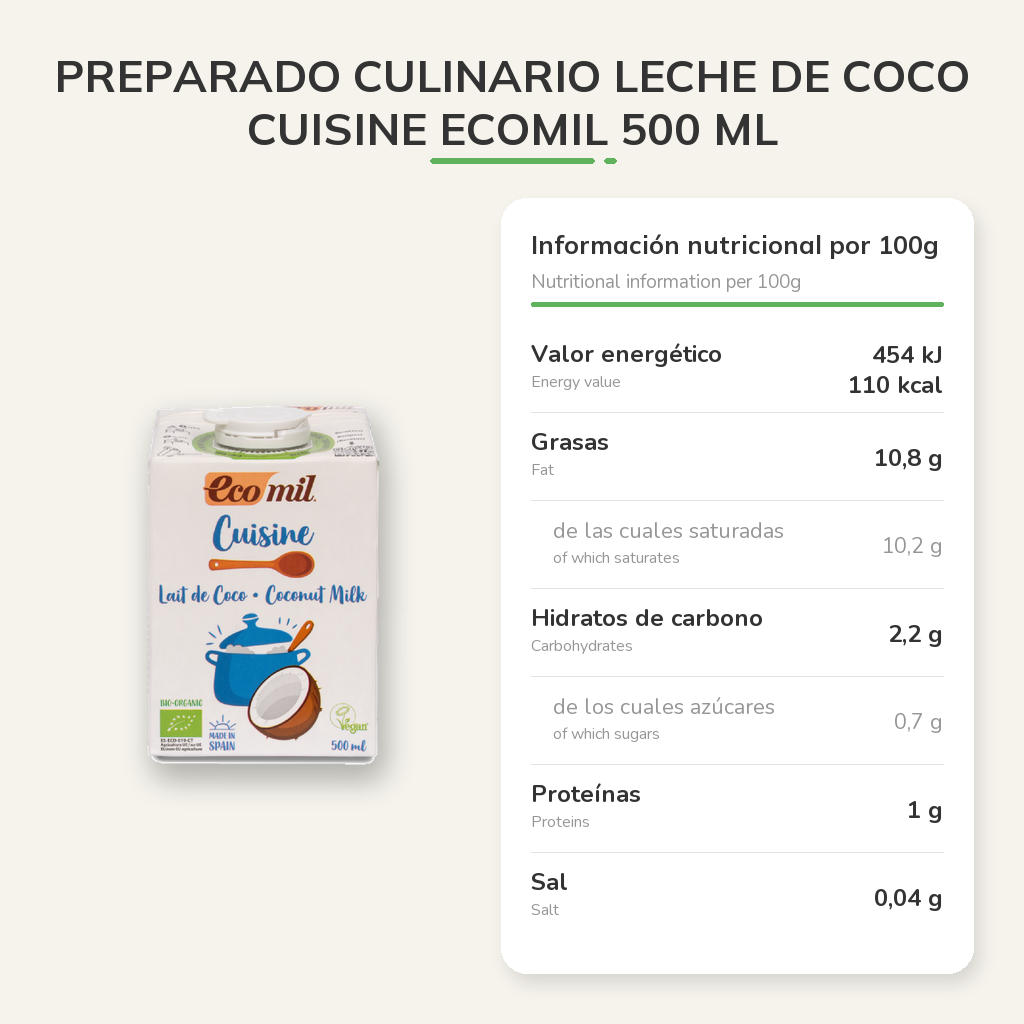 Información nutricional