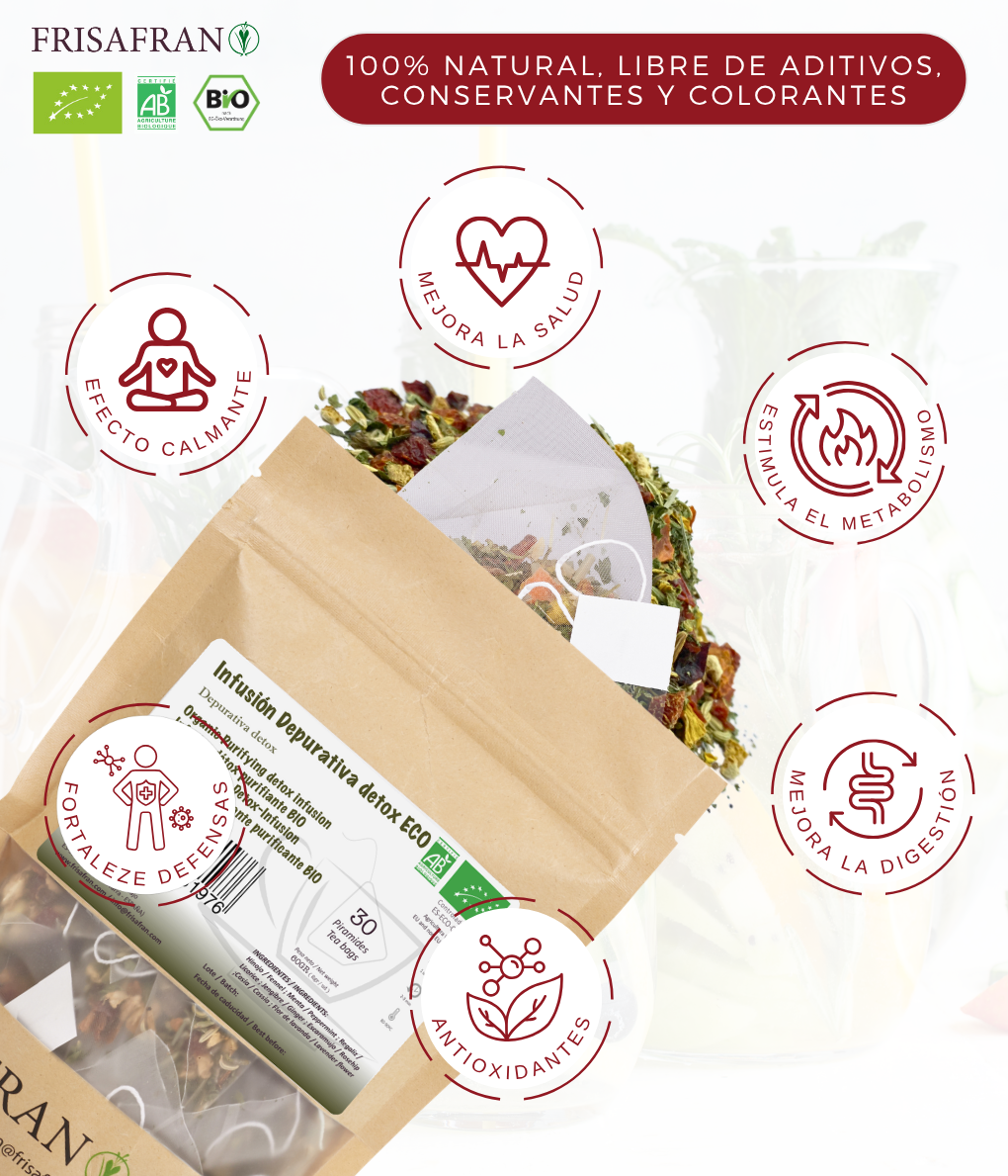 Infusión Depurativa Detox |pirámides | Calidad | Frisafran 30 Uds_1