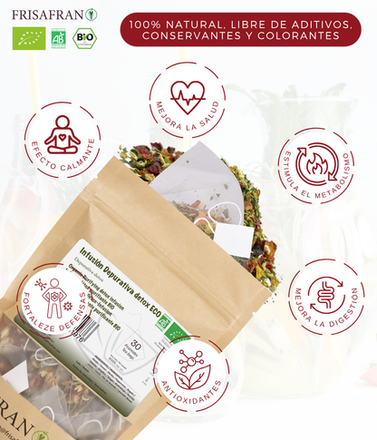 Infusión Depurativa Detox |pirámides | Calidad | Frisafran 30 Uds_1
