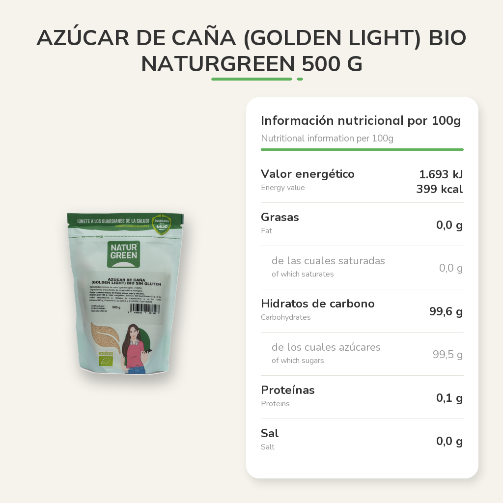 Información nutricional