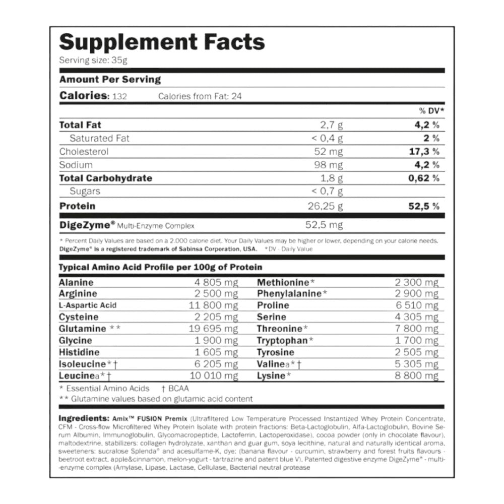 Whey Pure Fusion 1 Kg Plátano_1