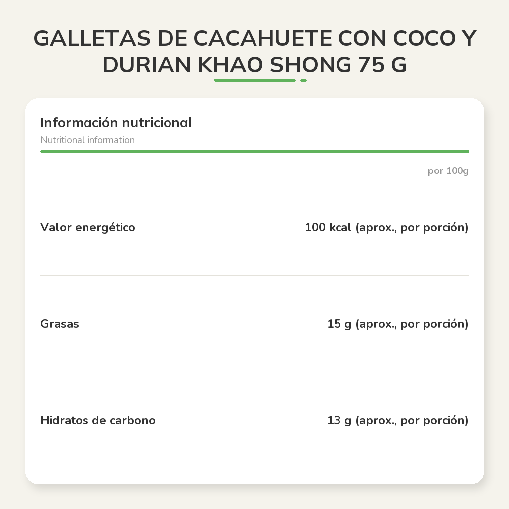 Información nutricional