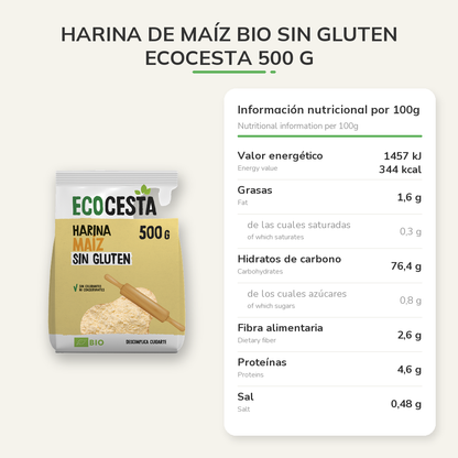 Información nutricional