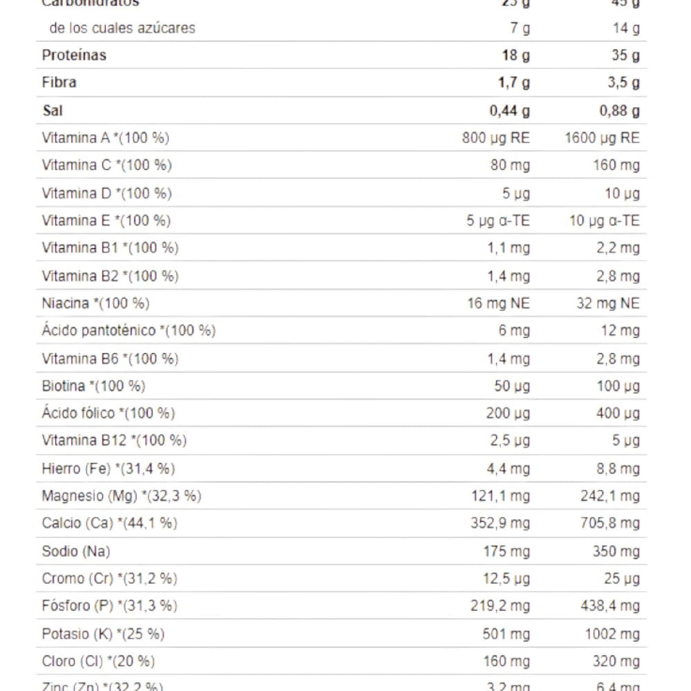 Diet Meal Complete 1 Kg_1