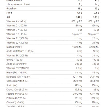 Diet Meal Complete 1 Kg_1