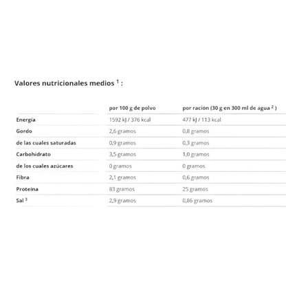 Vegan Nature´s Protein 500 Gr_1