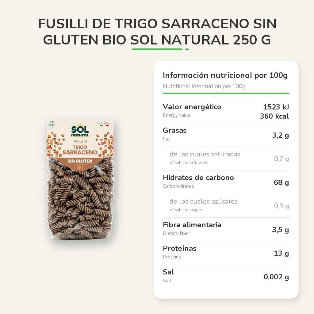 Información nutricional