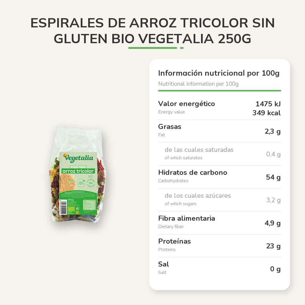 Información nutricional