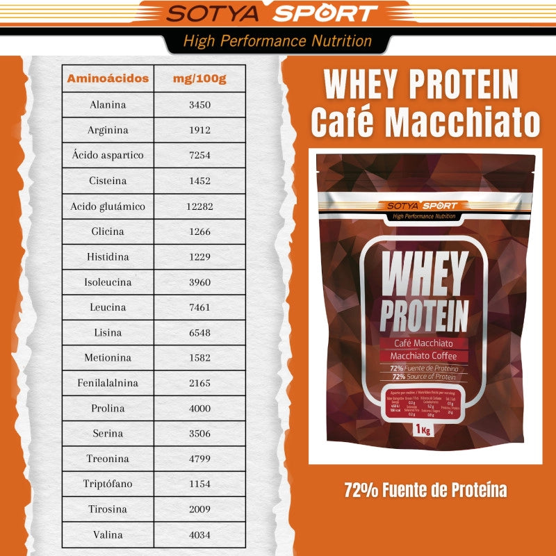 Proteina Whey Cafe Macchiato Doypack 1 Kg Sotya
