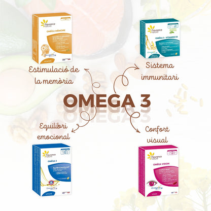 Omega Visión Fleurance Nature 30 Cápsulas_3