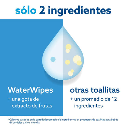 Toallitas de bebé WaterWipes BIO 60UDS