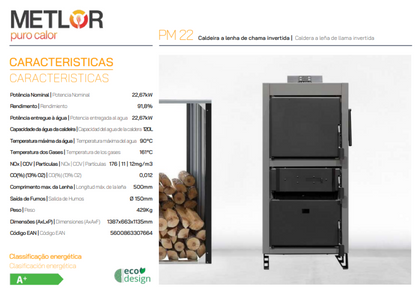 Calderas De Leña Metlor Modelo Pm 22_2