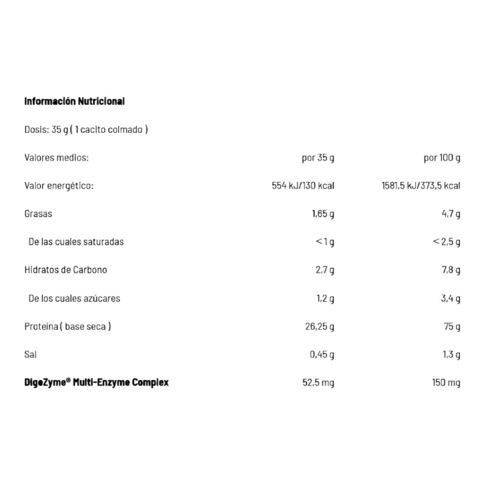 Whey Pure Fusion Natural 700 Gr_1