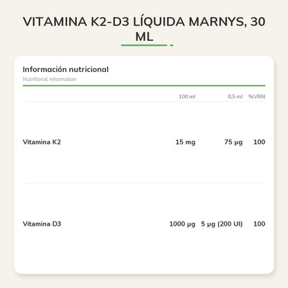 Información nutricional