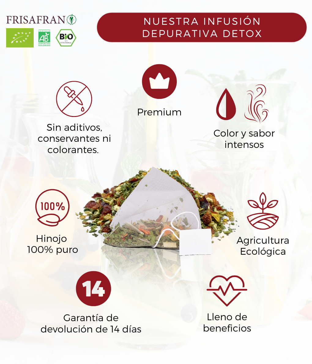 Infusión Depurativa Detox |pirámides | Calidad | Frisafran 30 Uds_3