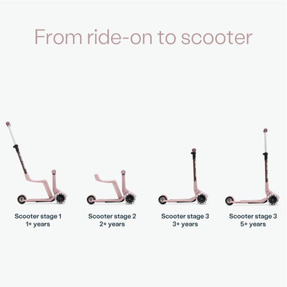 Correpasillos Patinete Evolutivo Smartrike Xtend Mini-ride Coral Pink_3