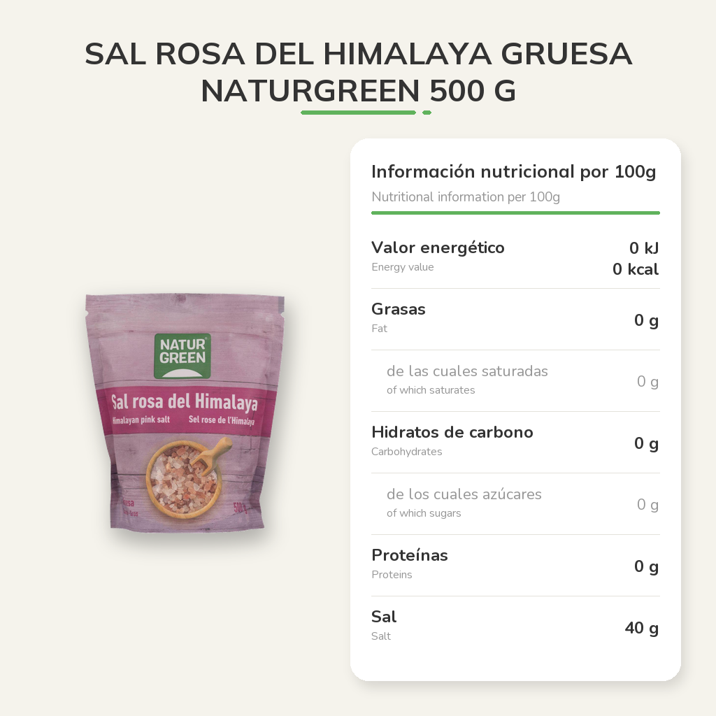 Información nutricional