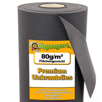 40m² Vellón Para Jardín Vellón Para Malas Hierbas Vellón Para Mantillo 80 G 1,6 M De Ancho_0