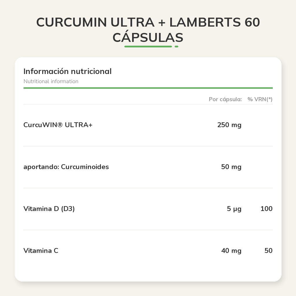 Información nutricional