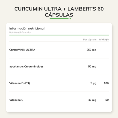 Información nutricional