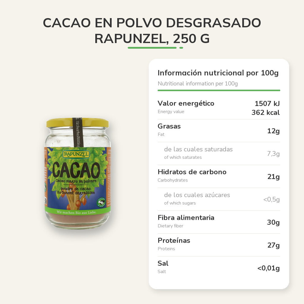 Información nutricional