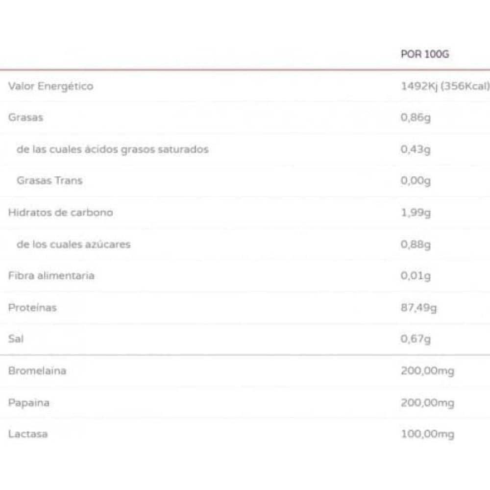 Iso Zero 2 Kg Cookie Toffee