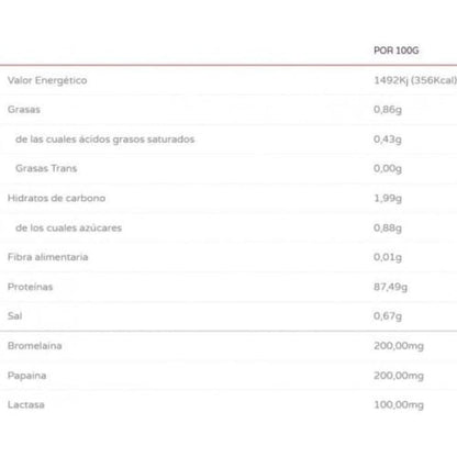 Iso Zero 500 Gr Cookies & Cream