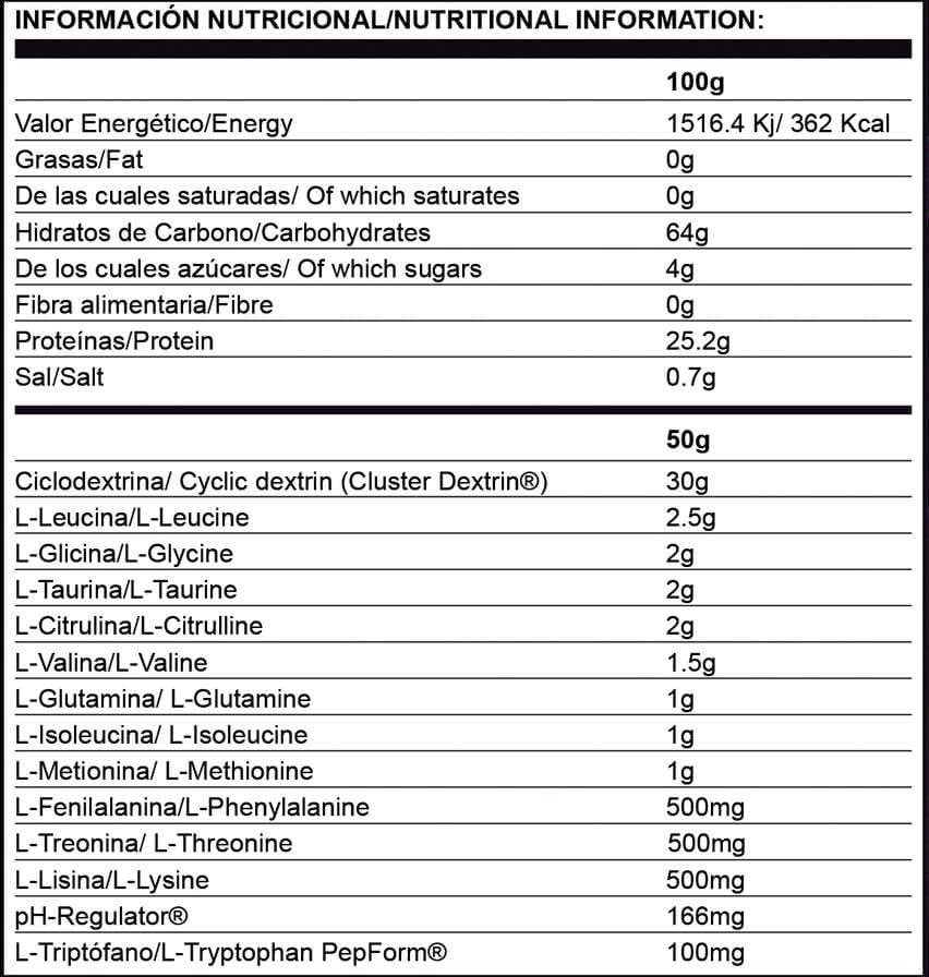 Ciclo Amino Dextrin - 1,5 Kg - Lima Limon - Ciclodextrina - Big_5