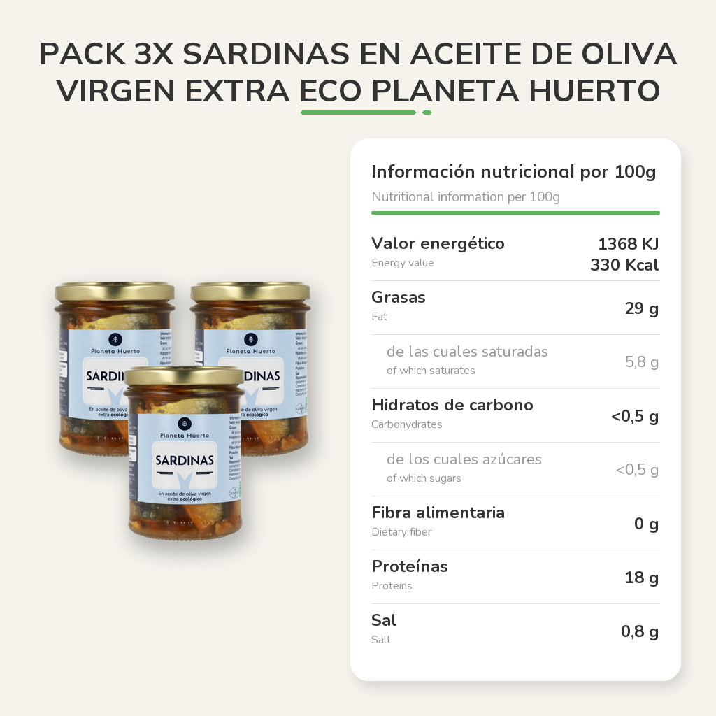 Información nutricional