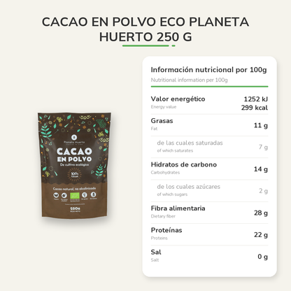 Información nutricional