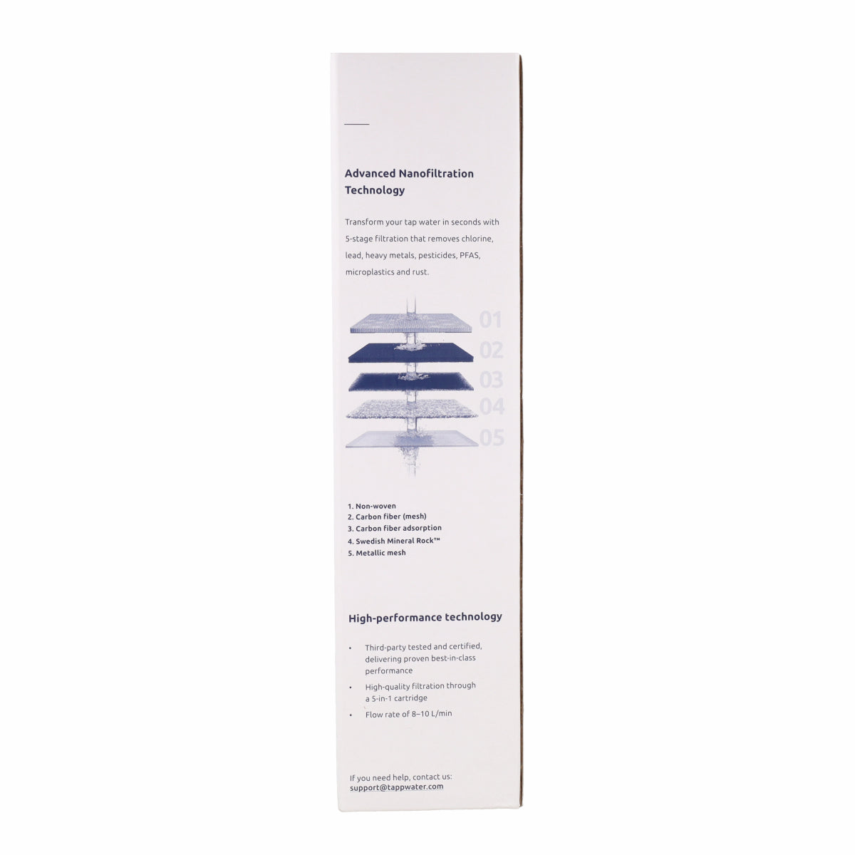 Inline Filter Pack 1 refill Tappwater