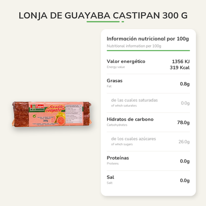 Información nutricional