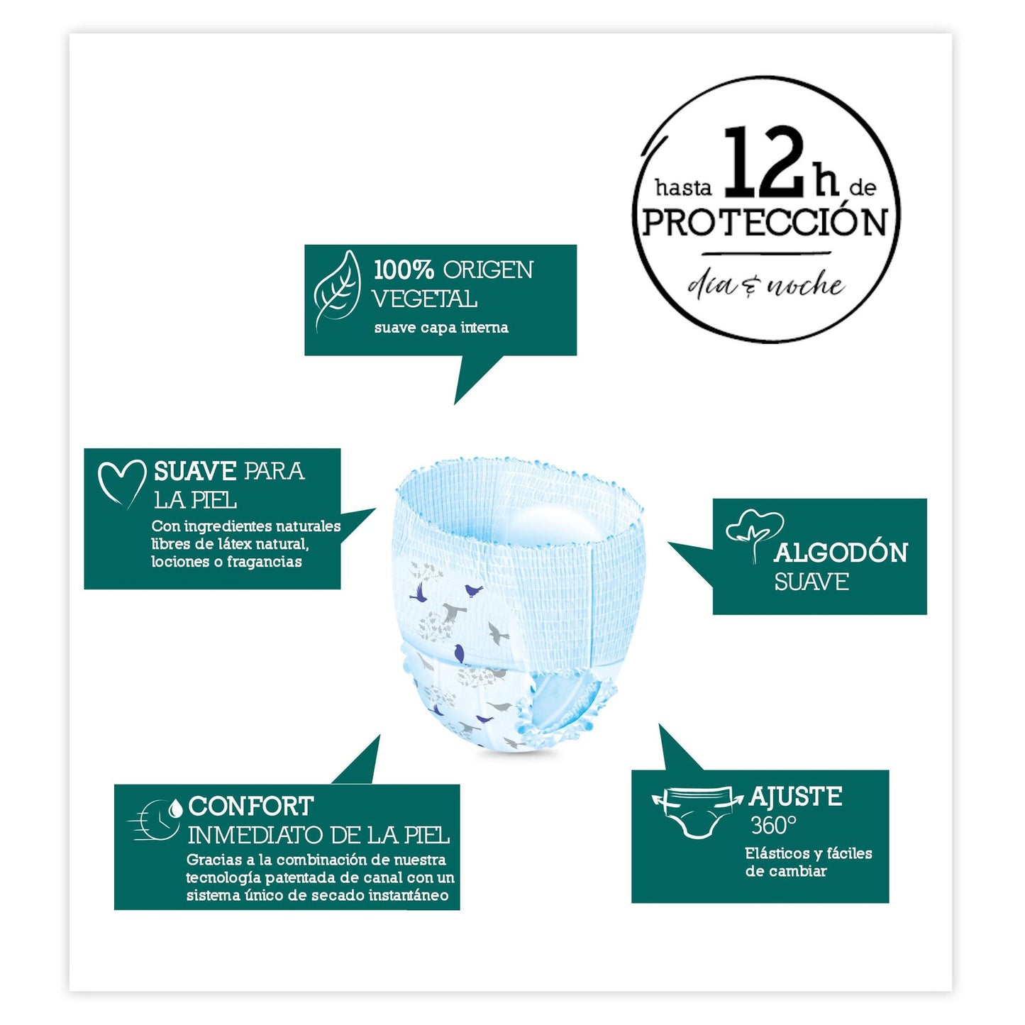 Pants Moltex Pure & Nature T6 (+14 kg), 18 Uds
