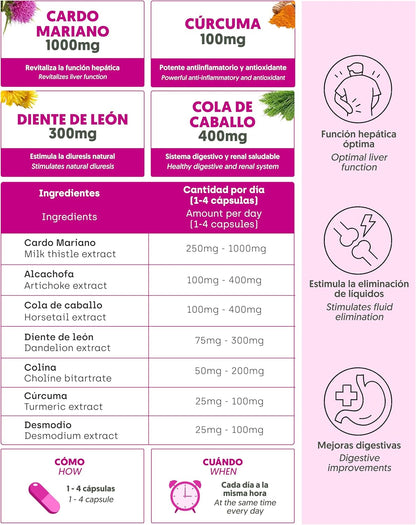 Detox Cardo Mariano Depuración Hepática Nutribrain 155 Cápsulas_5