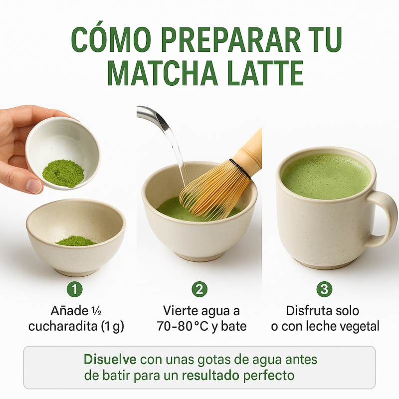 Té Matcha Japonés Grado Premium 100 G – Ecológico, Vegano Y Sin Gluten | 100 % Natural – Origen Japón_2