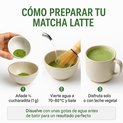 Té Matcha Japonés Grado Premium 100 G – Ecológico, Vegano Y Sin Gluten | 100 % Natural – Origen Japón_2