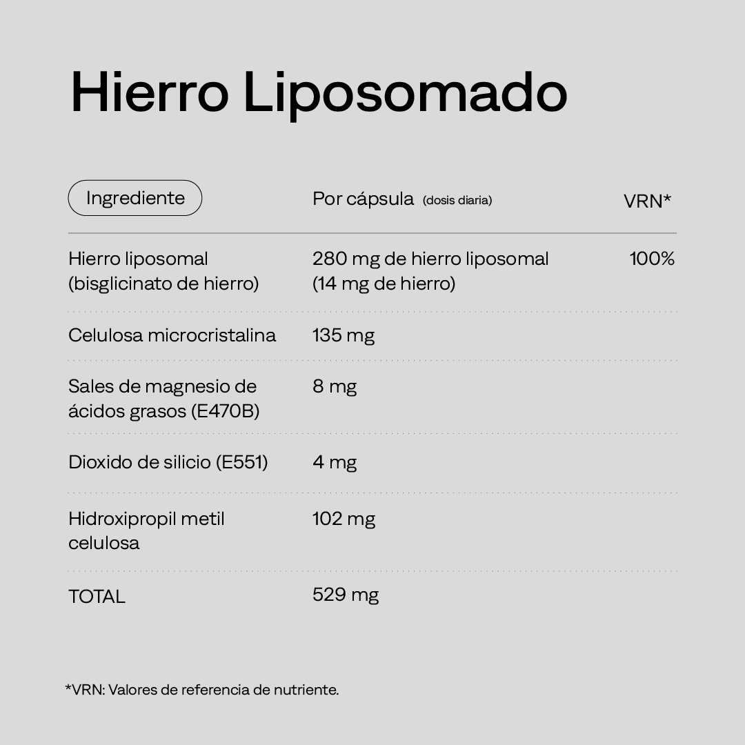 Hierro Liposomal_4