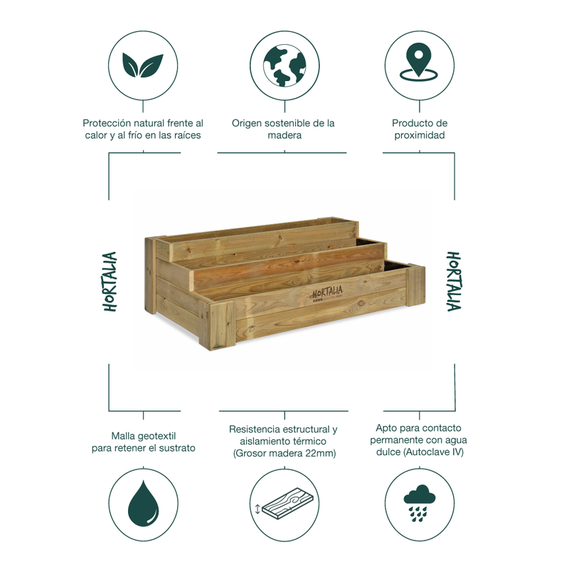 Cajón De Cultivo De Madera Tratada 120x80x40 Cm Box Stairs 120 Hortalia_5